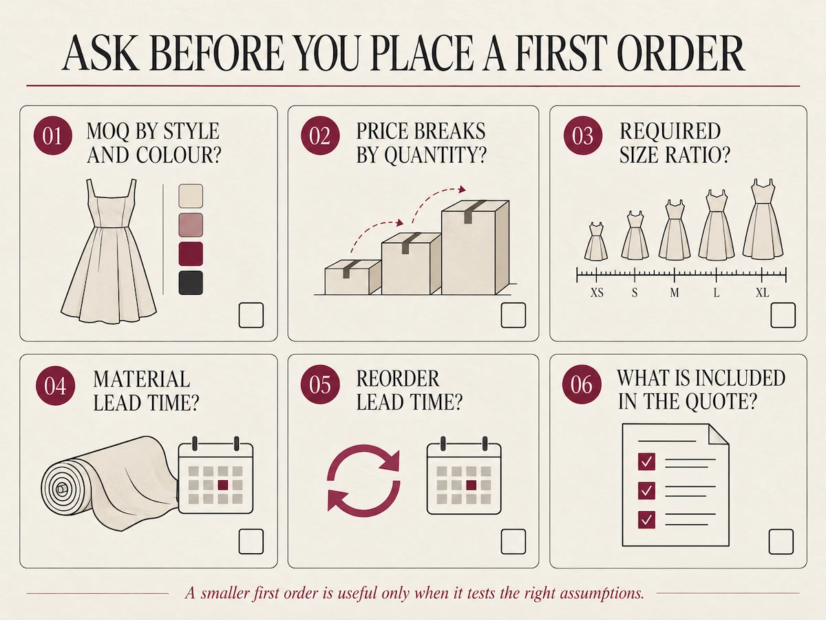 Six questions to ask the factory on a first order Six questions to ask the factory on a first order