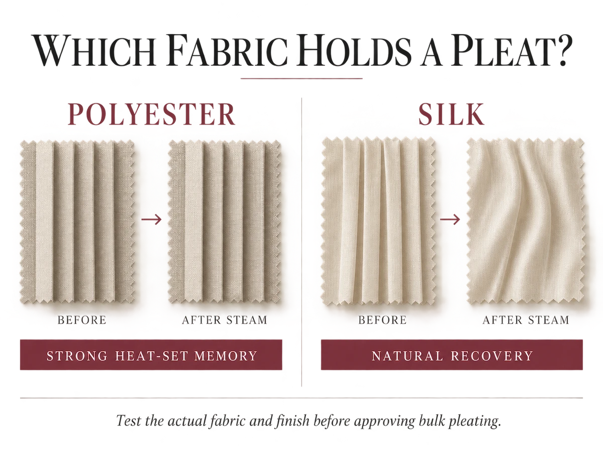 Two fabric swatches showing polyester holding a pleat and silk relaxing Two fabric swatches showing polyester holding a pleat and silk relaxing